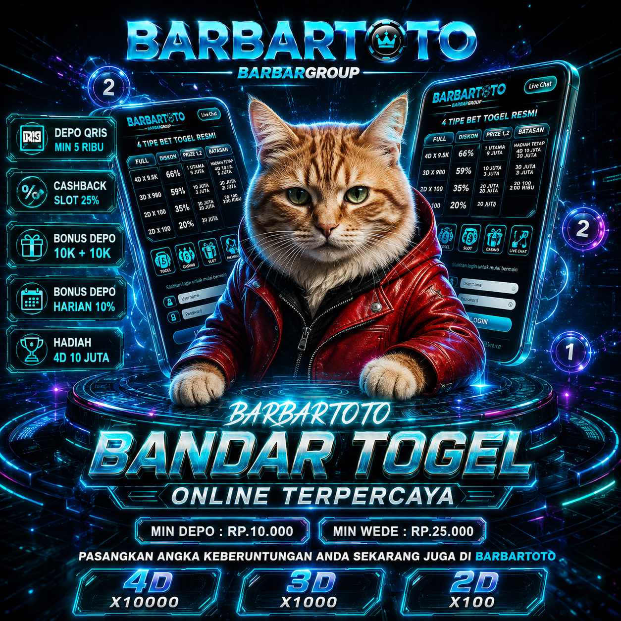 BARBARTOTO : Bandar Togel Situs Toto 4D Resmi Terpercaya Deposit 5000 Termurah di Asia
